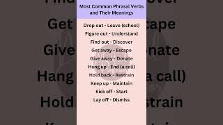 Most Common Phrasal Verbs and Their Meanings english phrasalverbs shorts ytshorts [upl. by Chapin142]