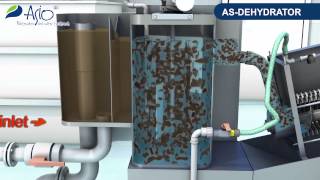 ASDEHYDRATOR  thickening and subsequent dewatering of sludge [upl. by Fairley]