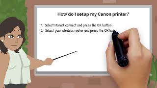 Call 18333211006 for IJstartcanon  IJ start Canon Setup  canoncomijsetup  ijmanualcanon [upl. by Akfir928]