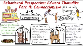 Connectionism  Edward Thorndike Trial and Error Theory  Psychology Class  Psychology Course [upl. by Nylevol]