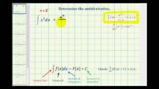 Ex 1 Determine Antiderivatives [upl. by Eldorado]