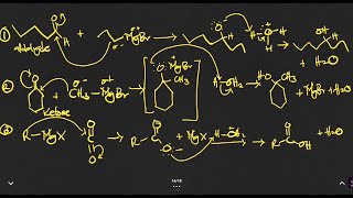 GRIGNARD REACTION  Synthesis of alcohol [upl. by Launcelot]