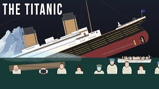 Sinking of the Titanic 1912 [upl. by Adnotal370]