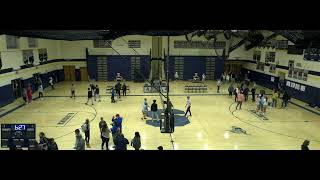 Sutherland vs Eastridge High School Girls Varsity VolleyballClass A2 Quarterfinals [upl. by Garner]