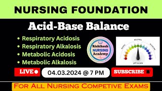 Acid Base Balance  Acidosisalkalosis  Acid Base Regulation  Nursing Foundation acidbasebalance [upl. by Dahc]