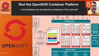 openshift complete tutorial  RedHat OpenShift Container Platform [upl. by Kendyl]