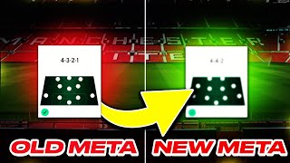 Why This FORMATION is the REAL META FC 24 Best Tactics 🔥 [upl. by Root]