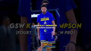 My NBA 202425 fantasy draft team shorts nba nbaedits viral [upl. by Sanjiv29]