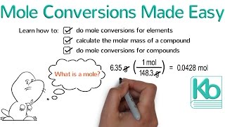 Mole Conversions Made Easy How to Convert Between Grams and Moles [upl. by Natsirc]