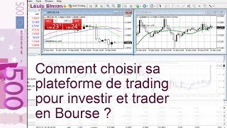 Meilleures plateformes de trading  notre comparatif 2024 [upl. by Anowahs763]