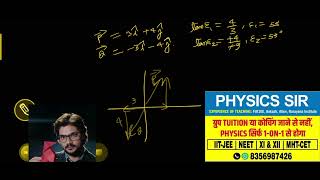 HC Verma Questions for short Answers Series ChapterwisePhysics amp Mathematics  chapter 2 JEENEET [upl. by Neirrad781]