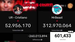 UR Cristiano Ronaldo Live Sub Count Cristiano Ronaldo New Channel [upl. by Carina]