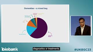 S1 05 Developing diagnostic markers for dementia  UK Biobank Scientific Conference Subtitles [upl. by Raclima494]