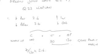 ACCA F7 June 2008 Question 2 Dexon [upl. by Belen362]