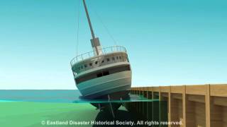 Eastland Disaster animation of ship rolling into the Chicago River [upl. by Sateia]