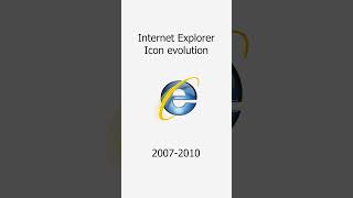 Internet Explorer Icon Evolution technology oldschool internet icon [upl. by Darcee]