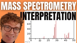 HOW TO INTERPRET MASS SPECTROMETRY GRAPHS [upl. by Linsk]