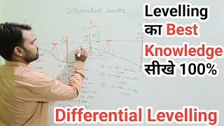 Differential Levelling in Civil Engineering  type of Levelling  Method of Levelling  Auto Level [upl. by Bahner]