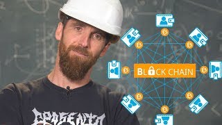 Las matemáticas de BLOCKCHAIN [upl. by Jones]