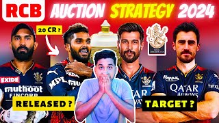 RCB Auction Strategy 2024 RCB Targeted List 2024 RCB Released Players 2024 [upl. by Radnaskela123]