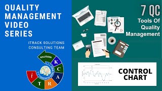 7qctools  Introduction to controlCharts  spc [upl. by Baillieu]