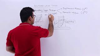 Boundary Layer Thickness [upl. by Ahsai]