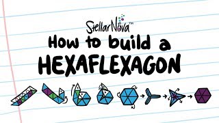 How to build a Hexaflexagon  by StellarNova [upl. by Gyimah63]