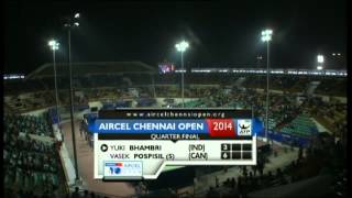 ACO 2014  Day5 Match3  Y BHAMBRI vs V POSPISIL [upl. by Kele]