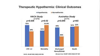 PostCardiac Arrest Care The Brigham Board Review and Comprehensive Update 2024 [upl. by Ddej233]