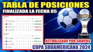 Tabla de posiciones COPA SUDAMERICANA 2024 ⚽ Finalizada Fecha 05  Fixture Fecha 06 [upl. by Gladine31]