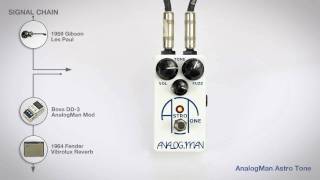 AnalogMan Astro Tone Fuzz [upl. by Dimphia]