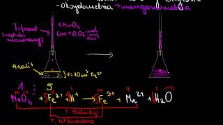 Miareczkowanie redoksymetryczne [upl. by Nahtal47]
