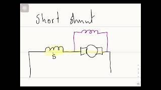 Electrotechnology N3 strictly calculations on DC machines🙏 [upl. by Walcott]