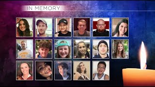 Tribute To Victims Of Marjory Stoneman Douglas High School Shooting [upl. by Blatman752]