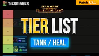 SWTOR 731 PVP TIER LIST Best Tank  Heal Classes for Warzones [upl. by Navac734]