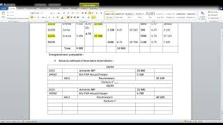 réévaluation des stocks selon la méthode dinventaire intermittent [upl. by Artapoelc]