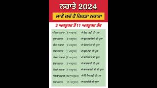 Navratri 2024 l नवरात्रि 2024 l ਨਵਰਾਤੇ 2024 l ਨਰਾਤੇ 2024 l [upl. by Anayaran]