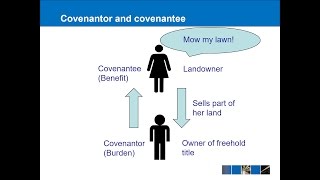 Land Law  Freehold Covenants [upl. by Yasdnil]