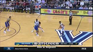 Villanova Wildcats Jay Wright Motion Offense Film Room [upl. by Stryker]