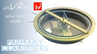 How Primary Clarifiers Work [upl. by Alehtse]