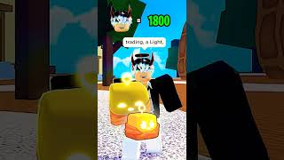 RIP INDRA GOT MOST STACKED ACCOUNT IN ALL OF BLOX FRUITS 😱👌🎁🤟🫳👍❤️☑️🇮🇳 [upl. by Nerua]