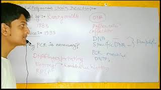 PCRPolymerase chain reaction [upl. by Euqinehs]