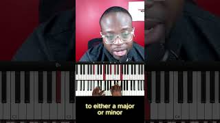 The diminished chord explainedin this case the b6 in Db major dreamhousemusiq pianotutorial [upl. by Pietra]