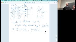 Automorphic Representations and Lfunctions 1 Prof Kontorovich Rutgers Math 572 01172023 [upl. by Atteuqnas]