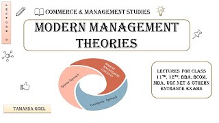 Modern Theories of Management  Systems Theory  Contingency Theory  Lecture 9 [upl. by Eenyaj]