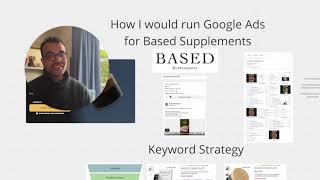 How I Would Run Google Ads for Based Shilajit [upl. by Yrebmik]