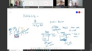 Solvation solubility with trends intro to colligative properties [upl. by Idnal748]