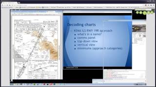 PilotEdge IFR workshop 4 Instrument Approaches Part 1 [upl. by Kreda598]