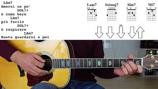 Lucio Battisti  Amarsi un po  Testo e Accordi  Chitarra e Ukulele [upl. by Fulmer]