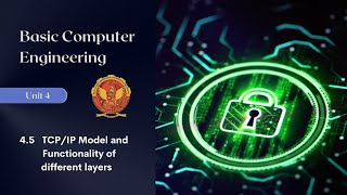 45 TCPIP Model amp Functionality of Different Layers  BT205 [upl. by Eedyah]